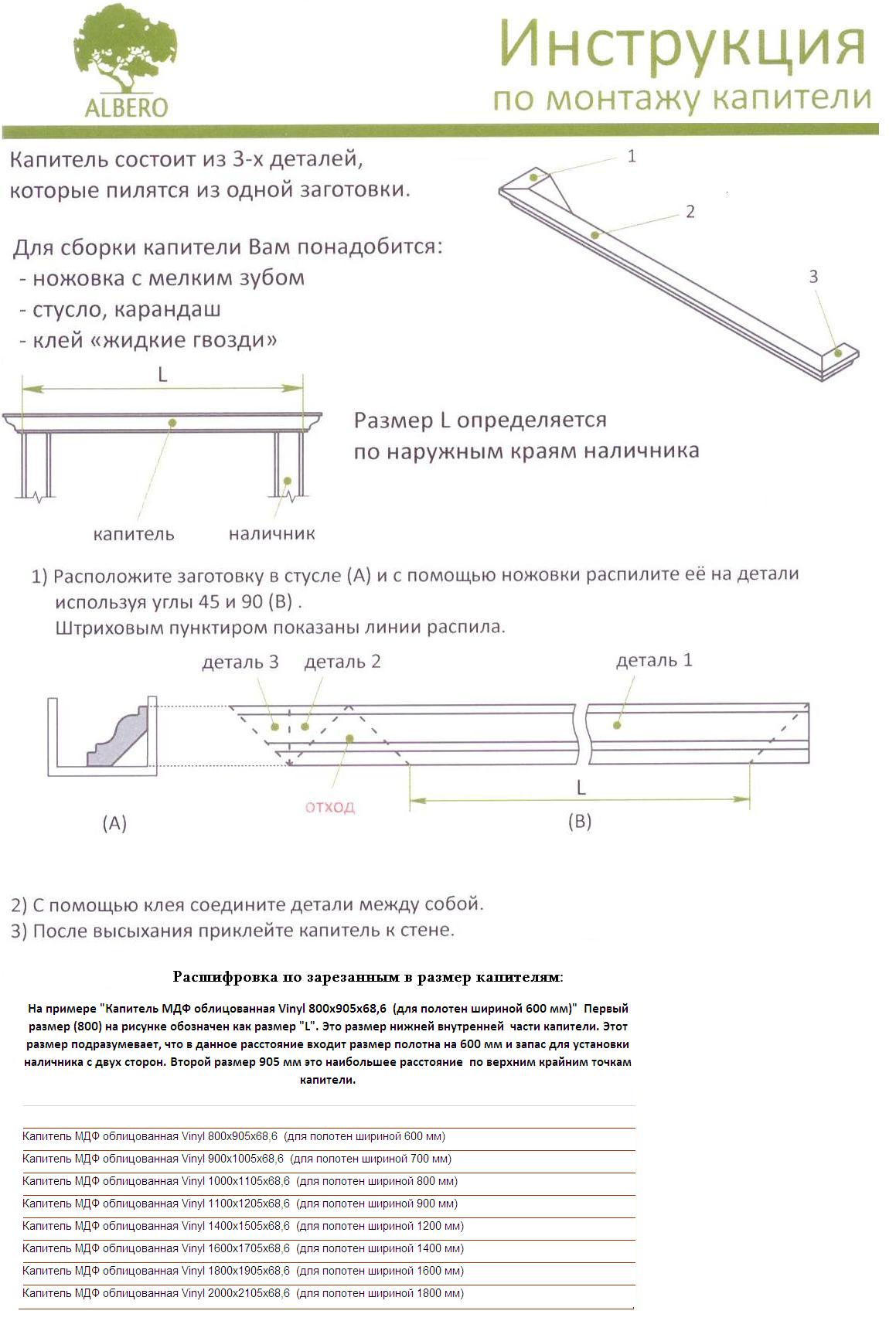 Инструкция по монтажу капители